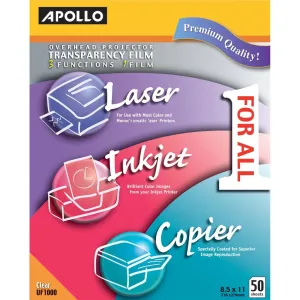 Apollo Inkjet, Laser Transparency Film
